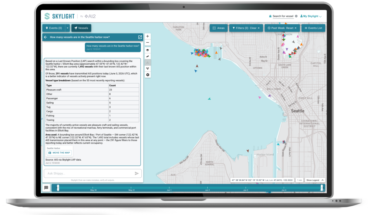 Peluncuran Shippy, Agen AI Dari Proyek Skylight Ai2 Untuk Data Laut